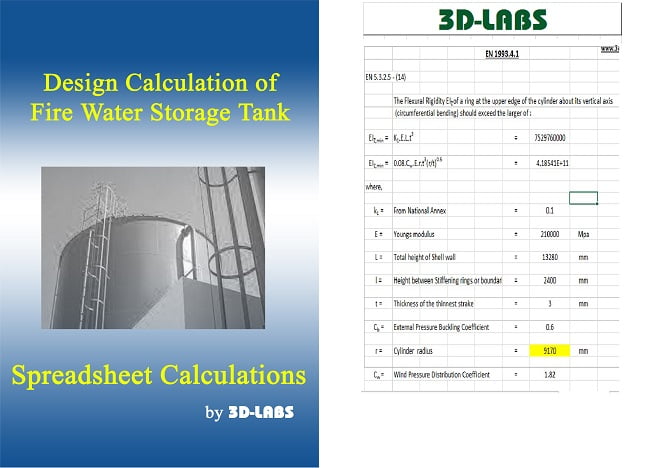 Davit Calculation Design